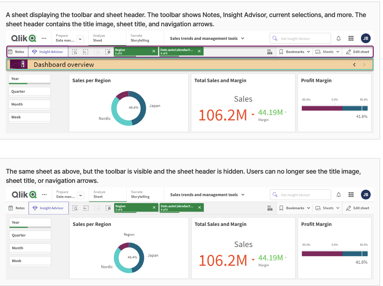 Qlik Cloud April 2024: what's new | The Infotrust